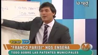 Cómo funcionan las patentes municipales [upl. by Murton547]