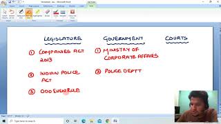 INTERPRETATION OF STATUTES Lecture 1 Introduction CA INTERMEDIATE [upl. by Assiran998]