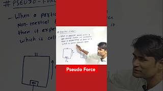 Pseudo Force ll Newtons Law Of Motion ll Physics For Class 11th  NEET amp JEE in Shorts [upl. by Sperry460]