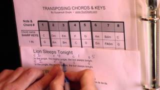 How to Transpose a Songs Chords and Key MAJOR KEYS [upl. by Other326]