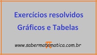 GRÁFICOS E TABELAS  EXERCÍCIOS RESOLVIDOS [upl. by Zerdna271]