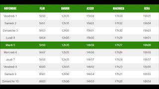 Horaire des prières Paris  Novembre 2019 [upl. by Daveta830]