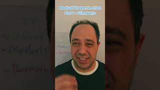 stimulants adhd medicalstudent lecture methylphenidate ritalin focalin dexmethylphenidate [upl. by Kaczer743]