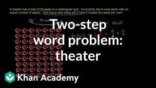 Total seats in a theater  Multiplication and division  3rd grade  Khan Academy [upl. by Hannala]