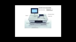 How to calibrate the thb in ABG ABL800 TrainingUser with Obaid 🧔🏻 [upl. by Leonor]