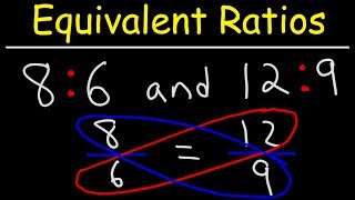 Equivalent Ratios [upl. by Colis444]