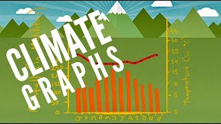 Climate Graphs  Geo Skills [upl. by Arbmik]