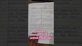 Different between chiral and achiral molecules [upl. by Ecirtram]