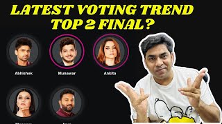 Bigg Boss 17 Finale Latest Voting Trend MunawarAnkitaAbhishek Top 2 Final Who will Win [upl. by Aivatnohs]