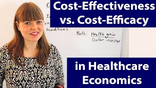 CostEffectiveness vs CostEfficacy in Healthcare Economics [upl. by Gaige]