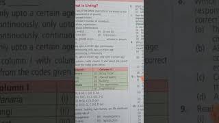 Biologyneet NCERT Fingertips2024 editionMCQ exampler problemsNEET neetnotebook biologybook [upl. by Marba866]