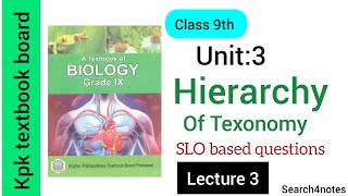 Hierarchy of Taxonomy lecture 3 unit3 biodiversity class9biology kpktextbook [upl. by Sarita]