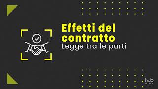 Video  Elementi accidentali ed effetti del contratto [upl. by Arbua]