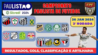 ⚽ CAMPEONATO PAULISTA 2024 – 2ª RODADA [upl. by Eissahc]