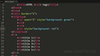 HTML col Tag [upl. by Alleb]