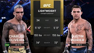 Charles Oliveira vs Dustin Poirier Full Fight  UFC 5 Fight Night [upl. by Nnek350]