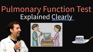 Pulmonary Function Test PFT Explained Clearly  Procedure Spirometry FEV1 [upl. by Akimit]