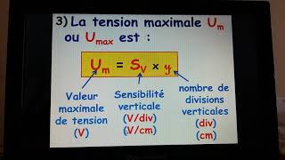 Série  Le courant alternatif sinusoïdal Exercice 1 [upl. by Gladdy518]