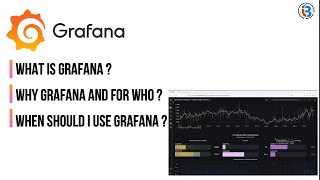 Grafana Explained in 3 minutes [upl. by Adnilreh]