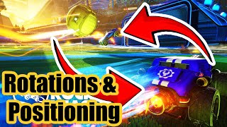 How to rotate amp position in rocket league a beginners guide [upl. by Enahs]