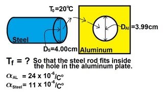 Physics 21 Thermal Expansion 4 of 4 Thermal Linear Expansion Example 3 [upl. by Dunseath]