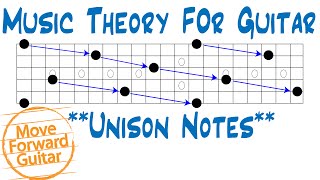 Music Theory for Guitar – Unison Notes [upl. by Ynots]