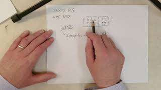 Genetics L24A Restriction Endonucleases Recommend 15x Speed [upl. by Coco]