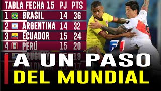 Perú Vs EcuadorLa Previa Fecha 16 Eliminatorias Qatar 2022 Posibles Clasificados al Mundial [upl. by Padraic]