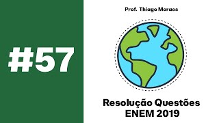 ENEM 2019 No Hemisfério Sul a sequência latitudinal dos desertos representada na imagem sofre [upl. by Nuahsak230]