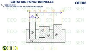 Dessin technique  cotation fonctionnelle [upl. by Yt]