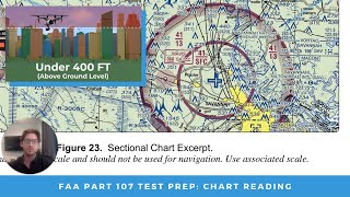 FAA Part 107 Study Guide How To Read A Sectional Chart 2024 [upl. by Eus120]