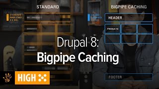 ✅ ▶️ The Best Features of Drupal 8  Bigpipe Caching [upl. by Avonasac]