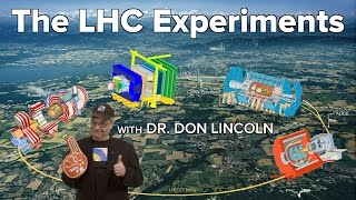 The LHC Experiments [upl. by Harias]