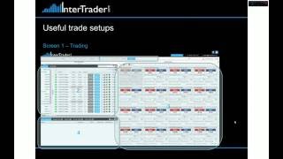 Useful Trade Setups [upl. by Azilef702]