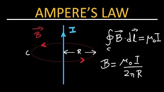 Amperes law  Physics [upl. by Staci]