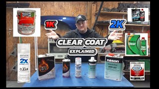 CLEAR COAT EXPLAINED 1K VS 2K WHICH IS BEST [upl. by Ahseena353]