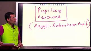 Pupillary light reflex and accommodation reaction Argyll Robertson pupil viveksirsphysiology vsp [upl. by Rozalin]