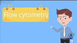 Flow Cytometry  2  Hematopoiesis amp CD Markers  In Just 10 MINUTES [upl. by Esirehs261]