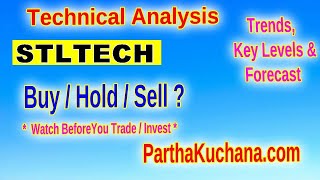 Sterlite Technologies Stock Analysis Is a Reversal on the Horizon [upl. by Halbeib]