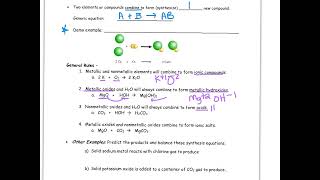 Synthesis Reactions [upl. by Ellenahs]