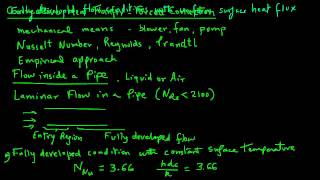 Forced Convection [upl. by Kiehl]