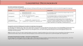 Rechnungslegung Kennzahlen der Liquiditätsanalyse  Fernuni Hagen [upl. by Wilmott]