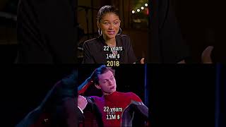 Zendaya amp Tom Holland 20122024 zendayaars tomholland spiderman [upl. by Cahan]