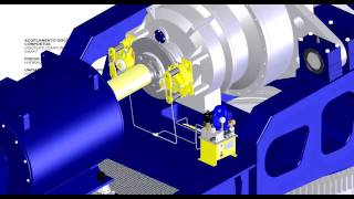 Wind Turbine Brakes Components Vulkan Drive Tech [upl. by Skiest]