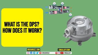 What is the DPS and how does it work [upl. by Treacy]