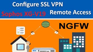 Sophos XG Firewall v19 How to configure SSL VPN remote access  Setup SSL VPN on Sophos Firewall [upl. by Gris306]