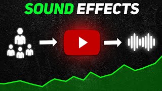 FREE Sound Effects Pack Transform Your Videos Instantly [upl. by Kerman650]