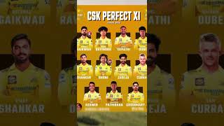 CSK Squad 2025  CSK Team 2025 Players List  IPL 2025 CSK Team [upl. by Rexferd525]