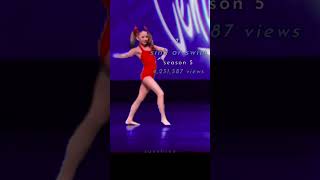 Most POPULAR Solos on Dance Moms [upl. by Nyrtak]