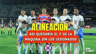 cruzazul Así quedaría el 11 de Cruz Azul con las bajas esperadas ligamx futbol soccer [upl. by Wilone]